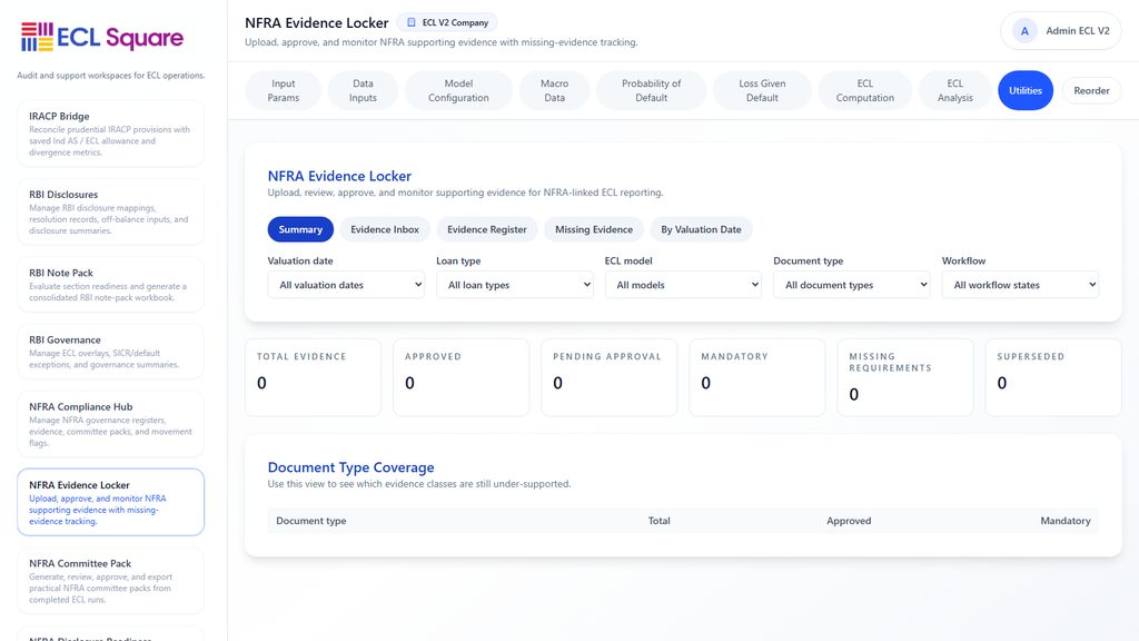 Controls, Documentation and Audit Readiness