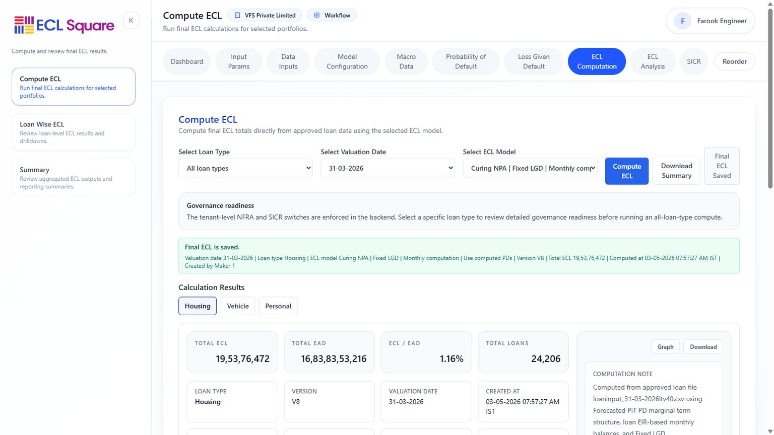 Example Ecl Automation Opportunities in the ECL Process | ECL Square